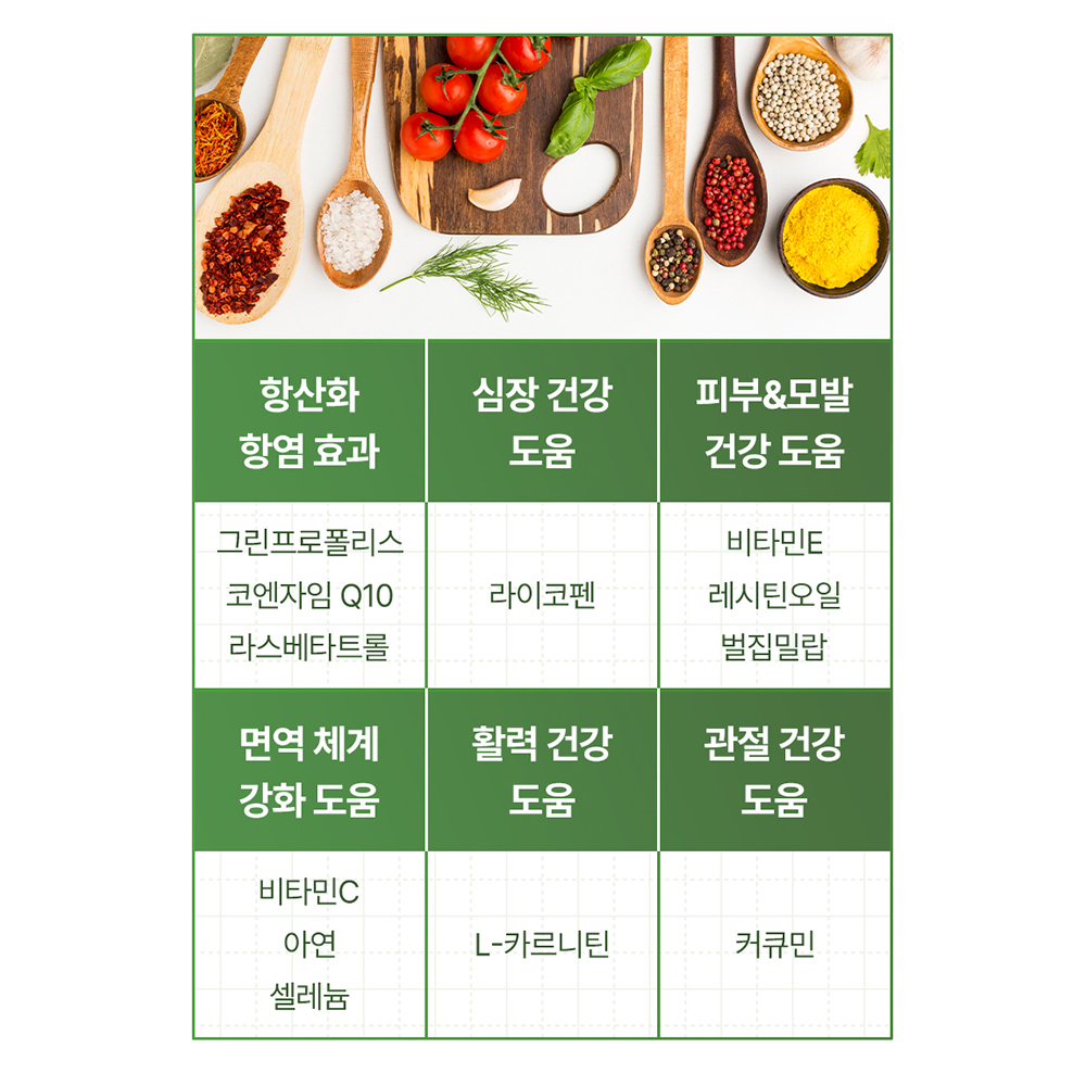 우리 강아지 건강을 위한 구강 영양제, 이렇게 선택하세요!