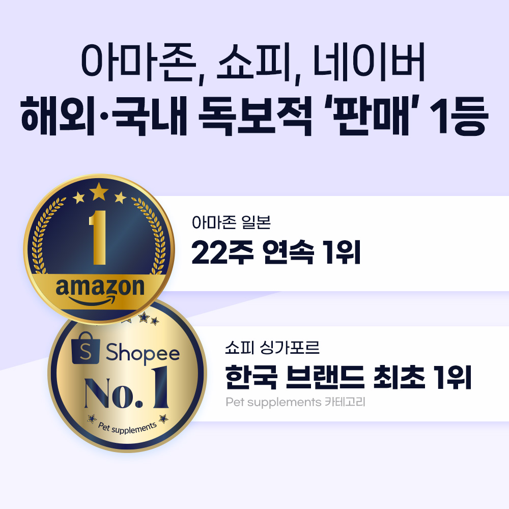 고양이 헤어볼 걱정 끝! 쉽게 챙길 수 있는 영양제 추천