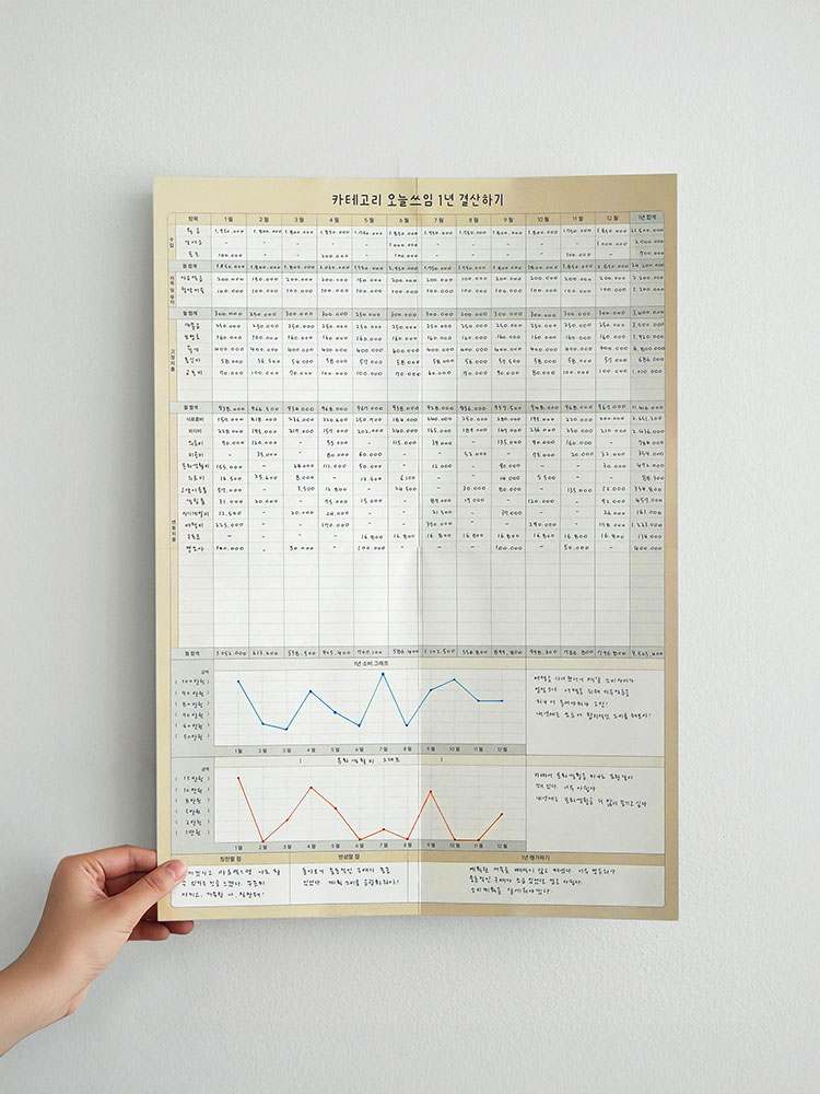 쉽고 편하게 쓰는 2026년 날짜별 가계부, 신혼부부도 OK!
