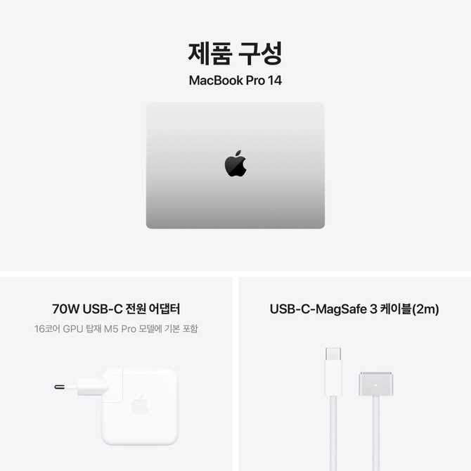 새로운 맥북프로 14인치, 어떤 점이 달라졌을까?