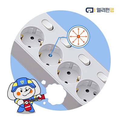 집에서 안전하게 사용하는 멀티탭, 이렇게 선택하세요!