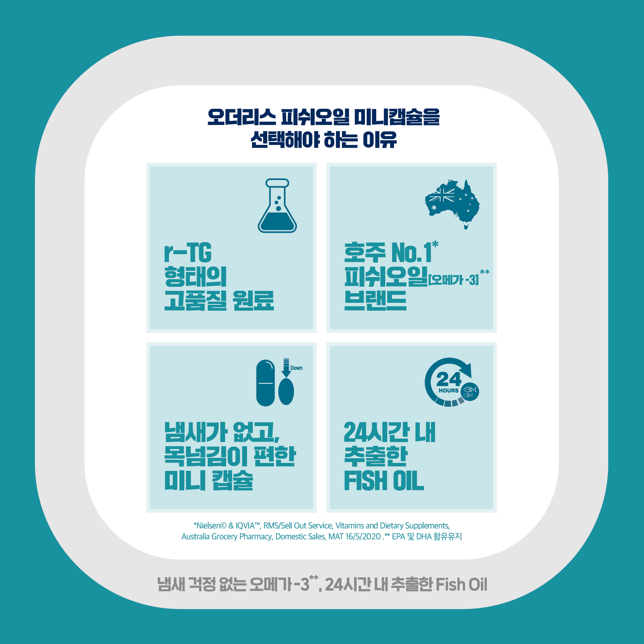 블랙모어스 알티지오메가3 호주 프리미엄 RTG오메가3 임산부 피쉬오일 미니 캡슐 2+1