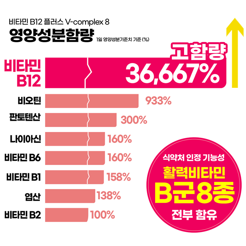 비타바움 활력 액상 비타민B 컴플렉스 30개입, 1개