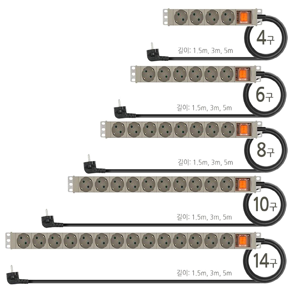 집에서도 안전하게 사용하는 고용량 멀티탭, 믿고 쓰는 산업용 콘센트 추천!