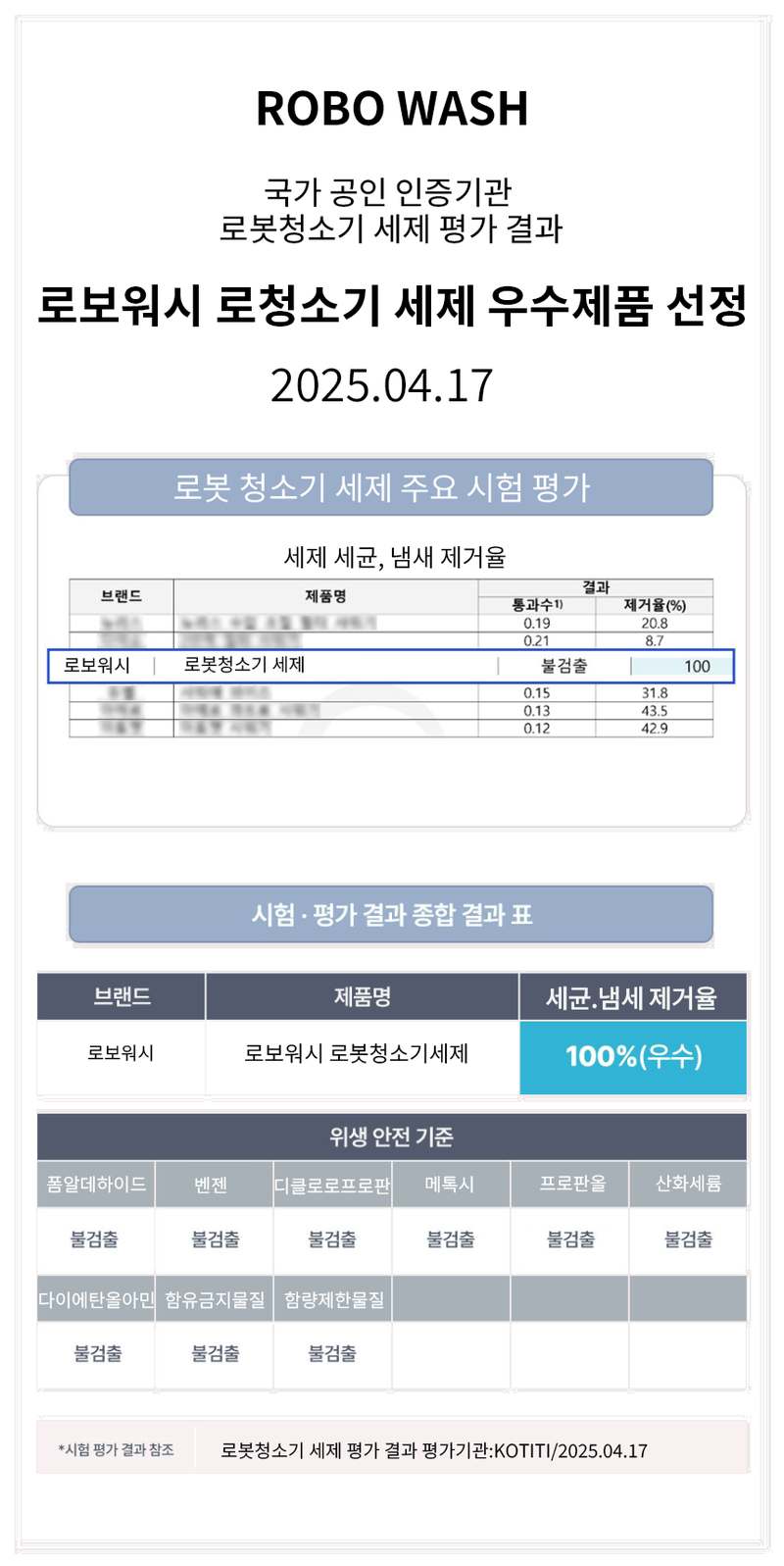 가정이나 사무실에서 딱! 로보락 S8, S9, F25, Q, Revo 복합 클리너로 깔끔하게 청소하는 방법