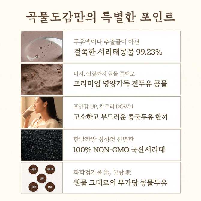 집에서 간편하게 즐기는 검은콩 두유, 어떤 점이 좋을까?