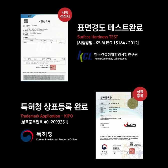 쏘렌토 MQ4 페이스리프트 내비게이션 보호필름, 간편하게 지문 방지하기