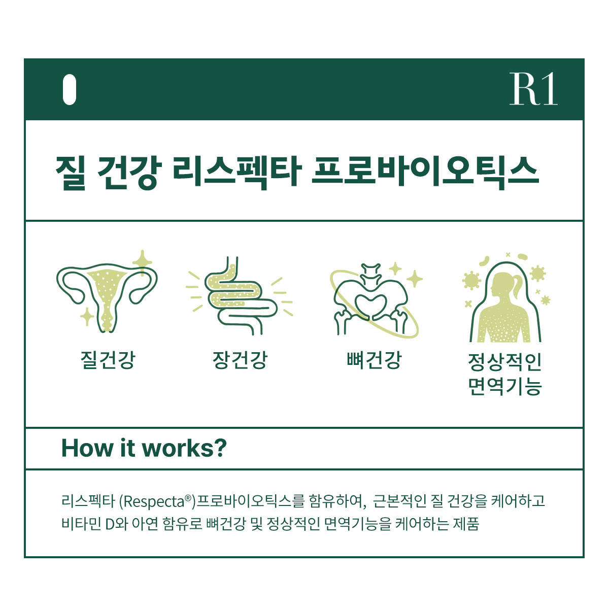 여성 질유산균 질건강 리스펙타 프로바이오틱스 비타민D 아연 30캡슐, 3개