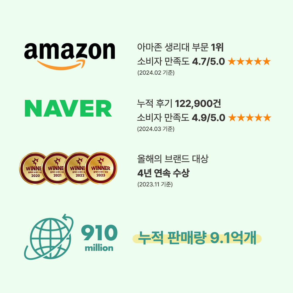 편하고 자연스러운 생리대, 소형 유기농 순면커버로 바꿔보세요!