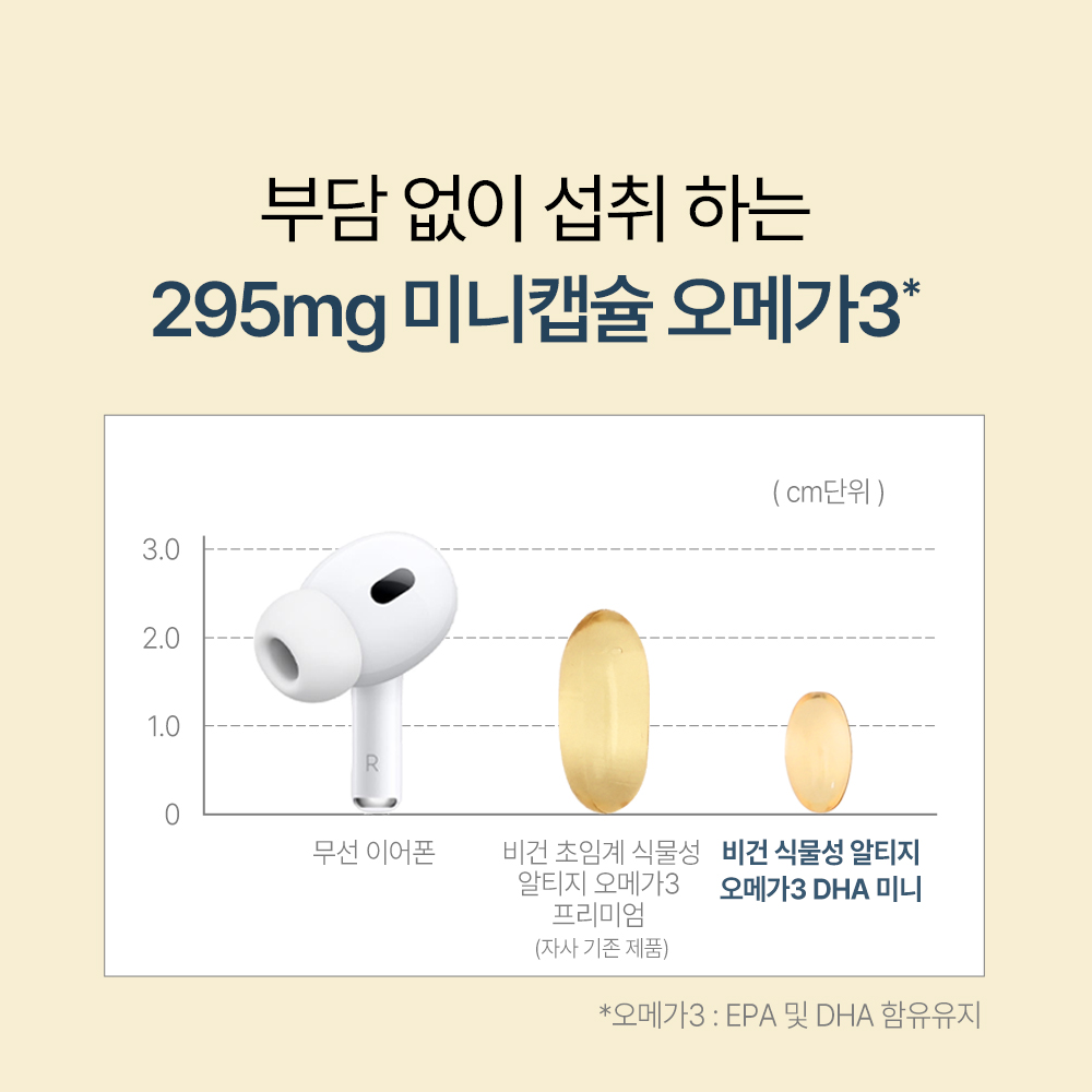 임산부를 위한 식물성 오메가3, DHA 미니 캡슐로 건강 챙기기