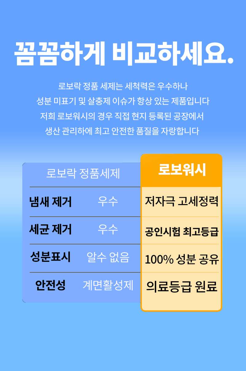 가정이나 사무실에서 딱! 로보락 S8, S9, F25, Q, Revo 복합 클리너로 깔끔하게 청소하는 방법