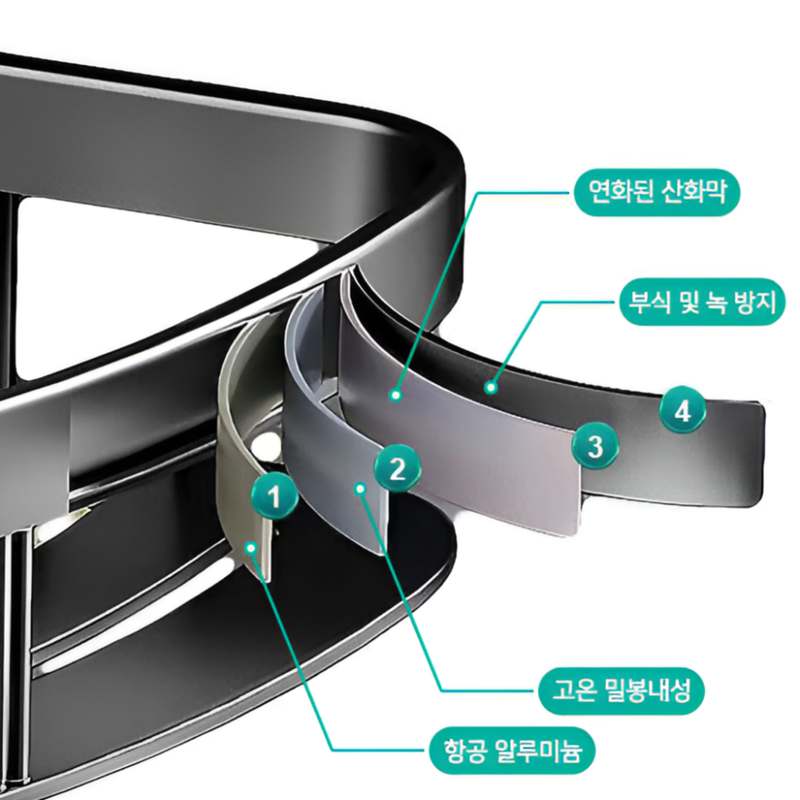 쉽고 깔끔하게 욕실 정리하는 방법, 코너 선반으로 해결하세요!