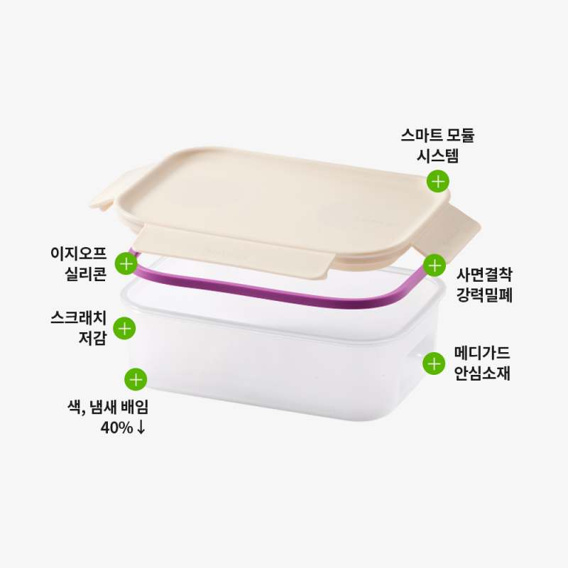 가족과 함께 쓰기 좋은 락앤락 밀폐용기, 직사각형 6개 세트로 깔끔하게 정리하세요!