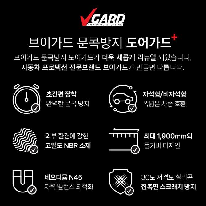 운전석쪽 문콕 방지 가드, 간편하게 붙이는 자석형 도어패드 추천