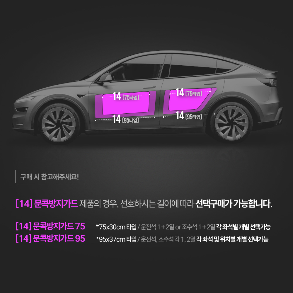 테슬라 모델Y에 딱 맞는 주니퍼 PPF필름, 헤드라이트와 데일라이트 부분만 따로 구매하는 방법