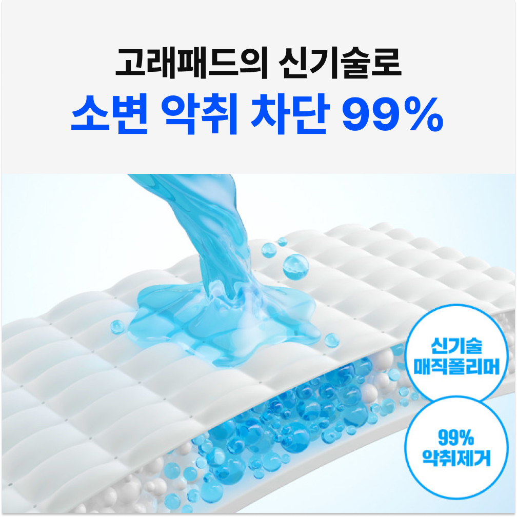 강아지 배변패드, 두꺼운 대용량으로 냄새까지 잡아주는 제품 추천!