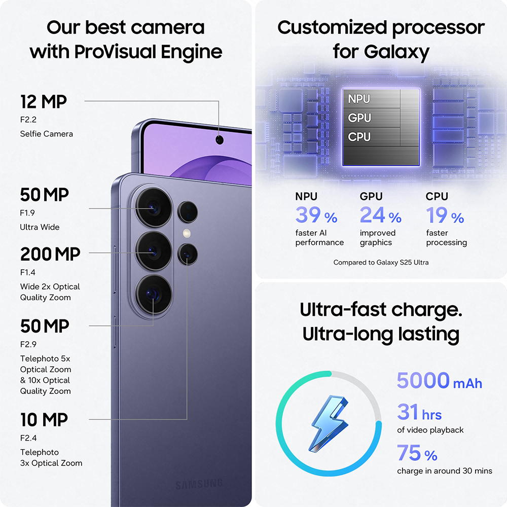 새로운 갤럭시 S26 울트라 512GB, 이렇게 선택하면 후회 없어요!