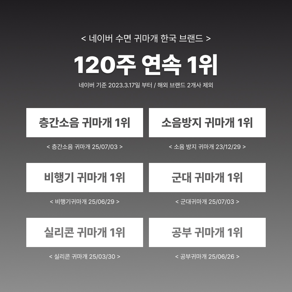 편안한 잠을 위한 소음 차단 귀마개 추천! 군인도 사용하는 실리콘 이어플러그