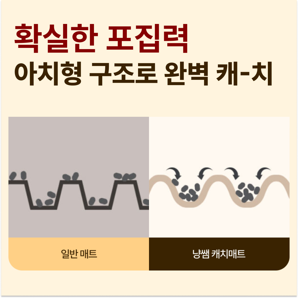 고양이 화장실 청소를 더 쉽고 깔끔하게! 대형 모래 매트 추천