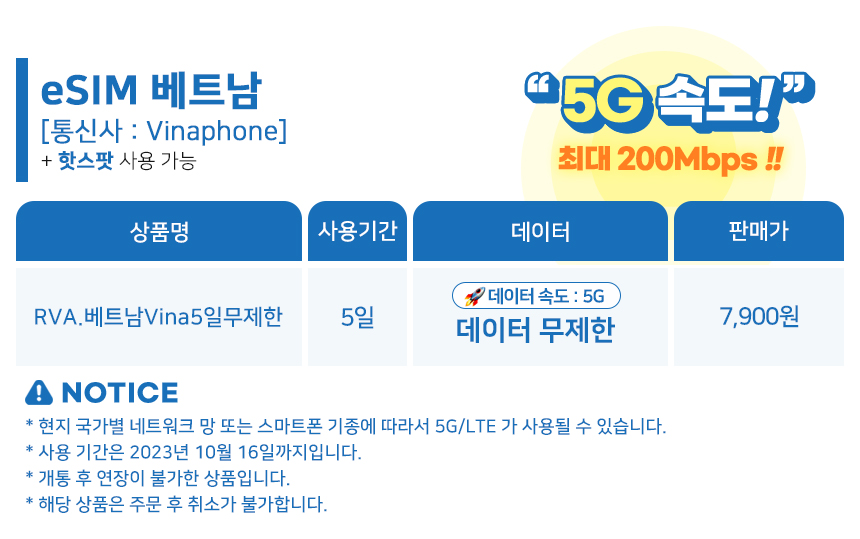 베트남 여행 시 꼭 챙기기 좋은 eSIM, 무제한 데이터로 편하게 즐기세요!