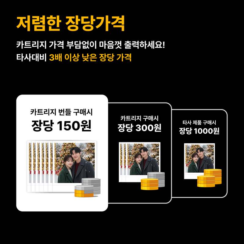 레트로 감성 가득한 코닥 포토프린터와 필름카메라, 함께 만나보세요!