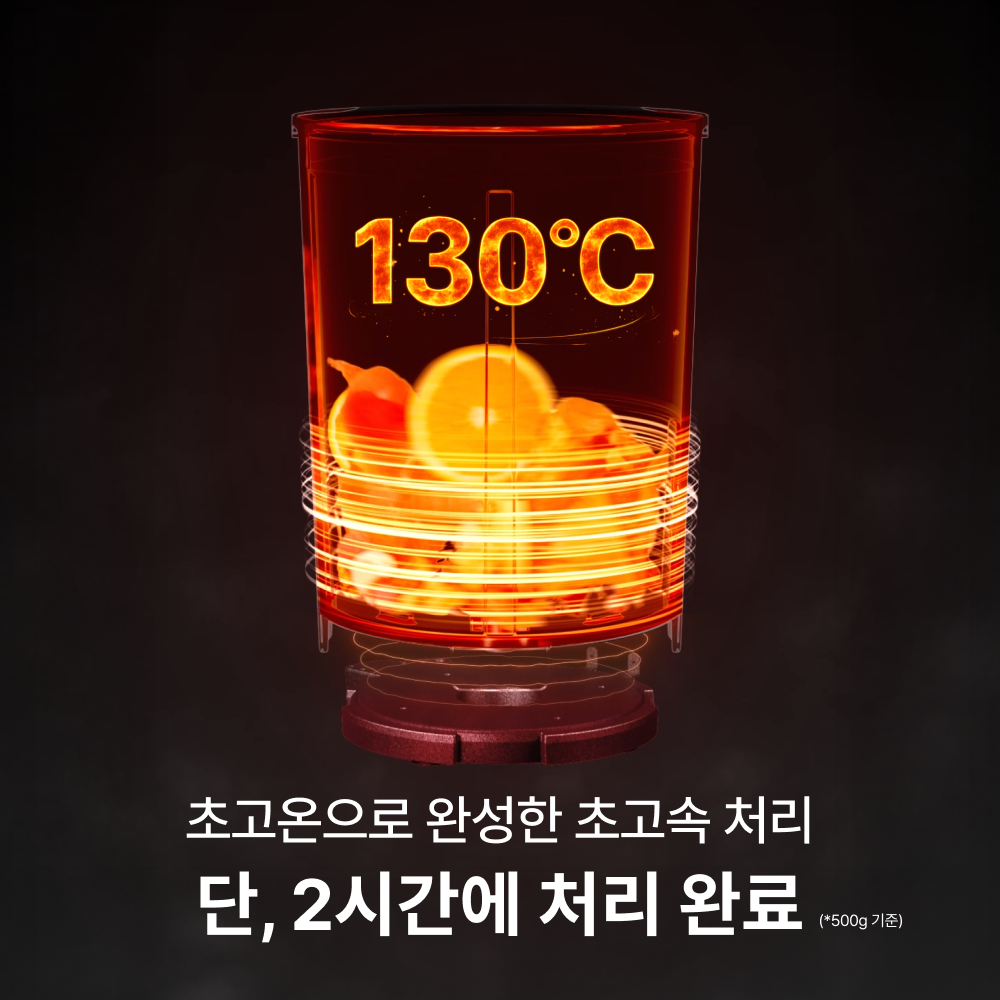 가정에서 간편하게 음식물 쓰레기를 처리하는 방법, 미닉스 더플렌더 MAX 소개