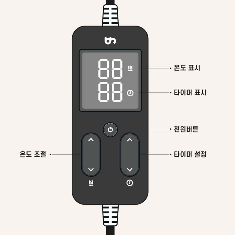 여행이나 캠핑에 딱! 가볍고 따뜻한 전기장판 추천