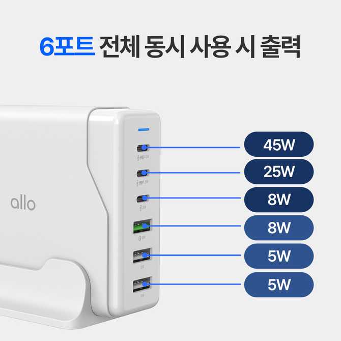 가정이나 사무실에서 편리하게 쓸 수 있는 100W GaN 충전기, 어떤 점이 좋을까?