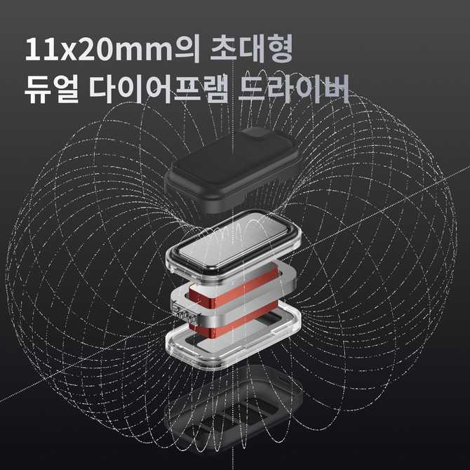 편하게 음악 감상하고 싶을 때 딱인 오픈형 블루투스 이어폰 추천