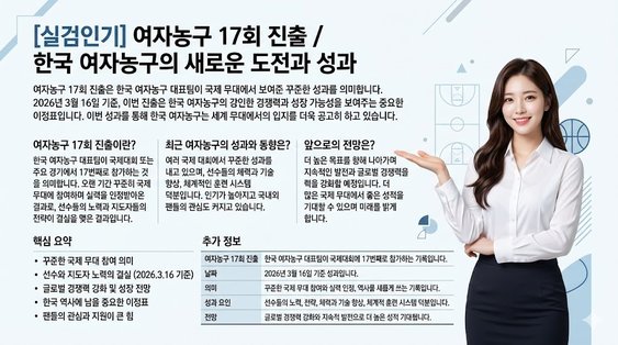 [실검인기] 여자농구 17회 진출