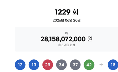 로또 1229회 당첨 앞으로 로또 당첨 기대와 전망은 어떻게 될까? 관련 뉴스 이미지