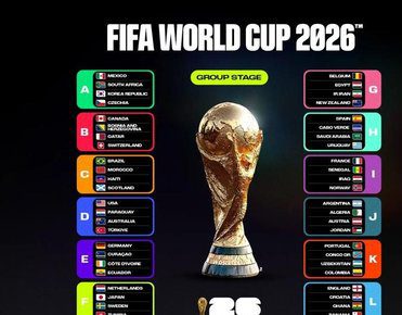 world cup schedule 자주 묻는 질문 관련 뉴스 이미지