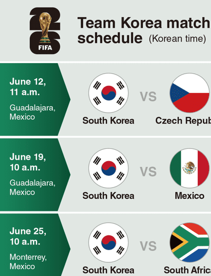 world cup schedule 경기 일정 변경 가능성은 어떤가? 관련 뉴스 이미지