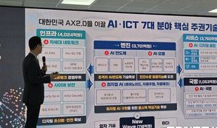 양자 선도센터 양자 선도센터의 성과와 앞으로의 전략은? 관련 뉴스 이미지