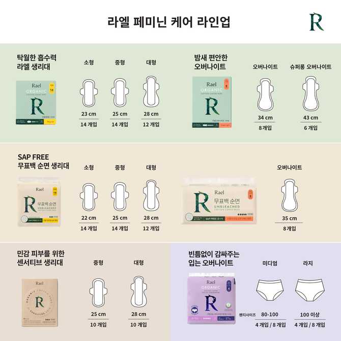 무표백 순면커버 생리대, 중형 사이즈로 편안하게 사용하세요