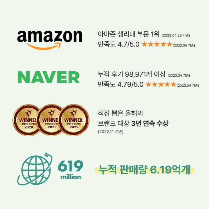 무표백 순면커버 생리대, 중형 사이즈로 편안하게 사용하세요