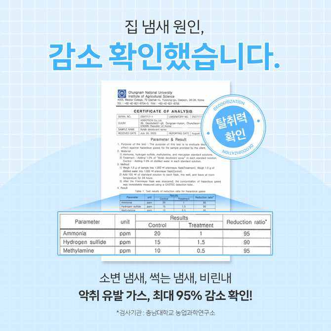 강아지 냄새와 오줌 얼룩, 쉽게 제거하는 방법 알려드릴게요