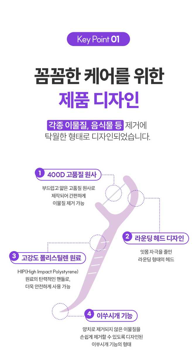 편리하게 사용할 수 있는 일회용 치실, 100개입 3팩으로 만나보세요