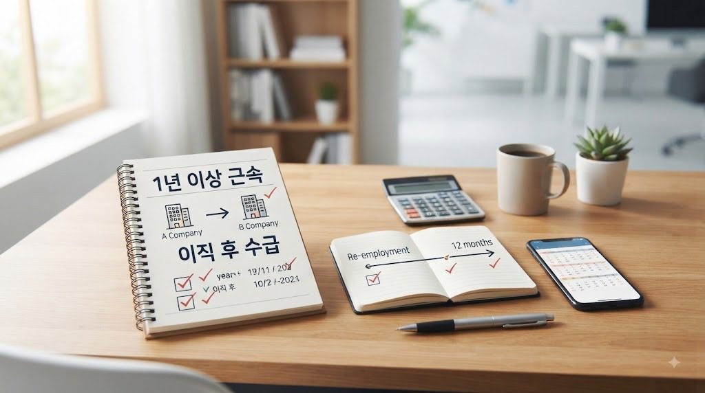 조기재취업수당, 이직 후 수급 여부 체크리스트!