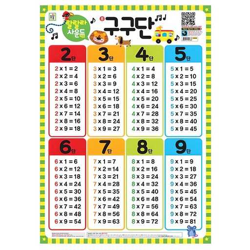 아이와 함께하는 구구단 학습, 쉽고 재미있게 할 수 있는 방법 1