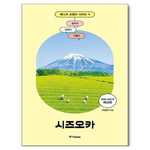 여행 기념품과 소품, 무엇을 선택할까? 친근하게 알아보는 해외여행용품 가이드 1