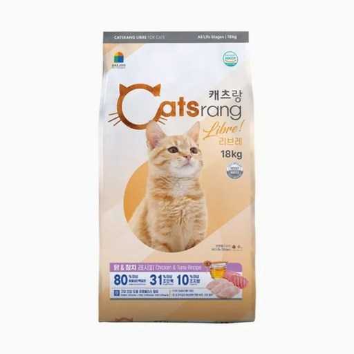 반려묘를 위한 적합한 사료 고르는 법, 쉽게 알려드릴게요 1